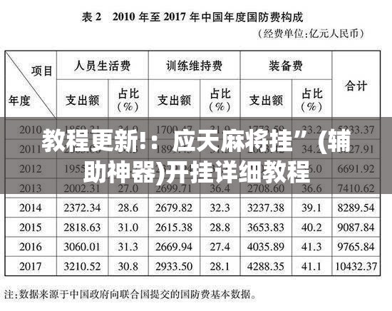 教程更新!：应天麻将挂”(辅助神器)开挂详细教程