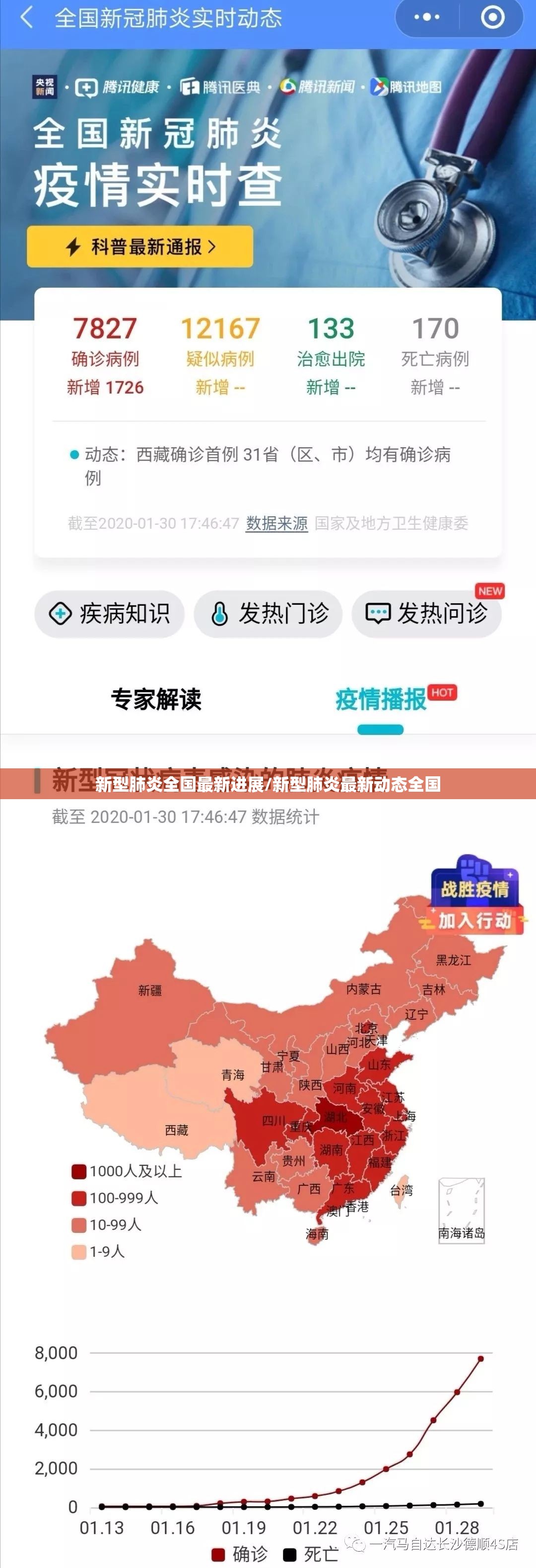 新型肺炎全国最新进展/新型肺炎最新动态全国