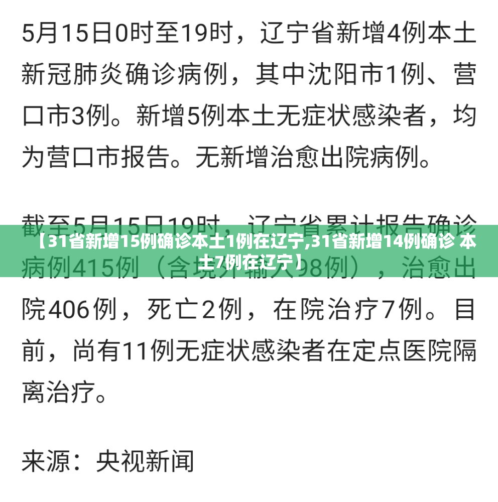【31省新增15例确诊本土1例在辽宁,31省新增14例确诊 本土7例在辽宁】 【31省新增15例确诊本土1例在辽宁,31省新增14例确诊 本土7例在辽宁】