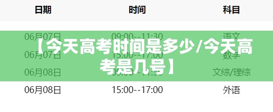【今天高考时间是多少/今天高考是几号】