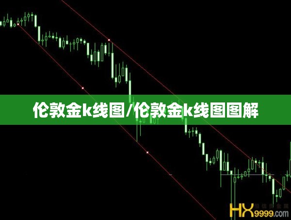 伦敦金k线图/伦敦金k线图图解