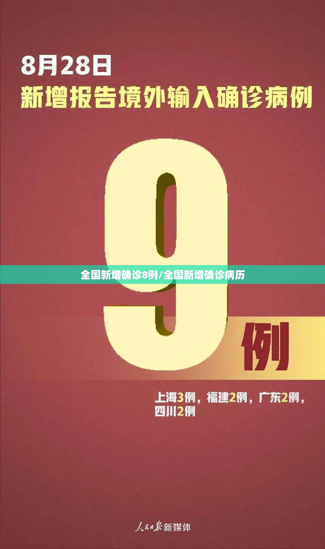 全国新增确诊8例/全国新增确诊病历