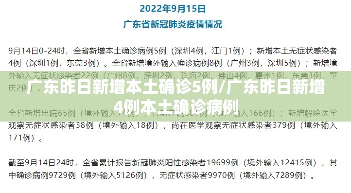 广东昨日新增本土确诊5例/广东昨日新增4例本土确诊病例