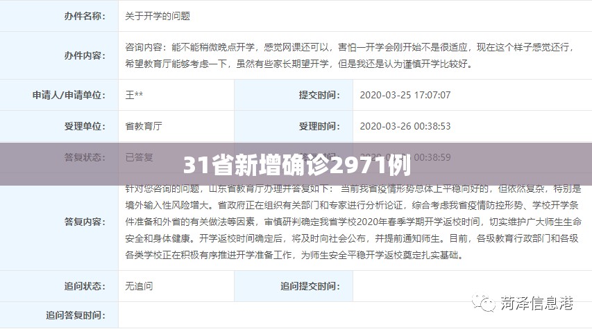 【31省新增确诊2971例/31省新增确诊130例】
