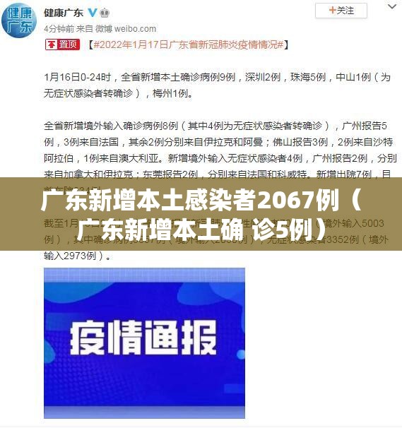 广东新增本土感染者2067例(广东新增本土确 诊5例) 广东新增本土感染者2067例(广东新增本土确 诊5例)