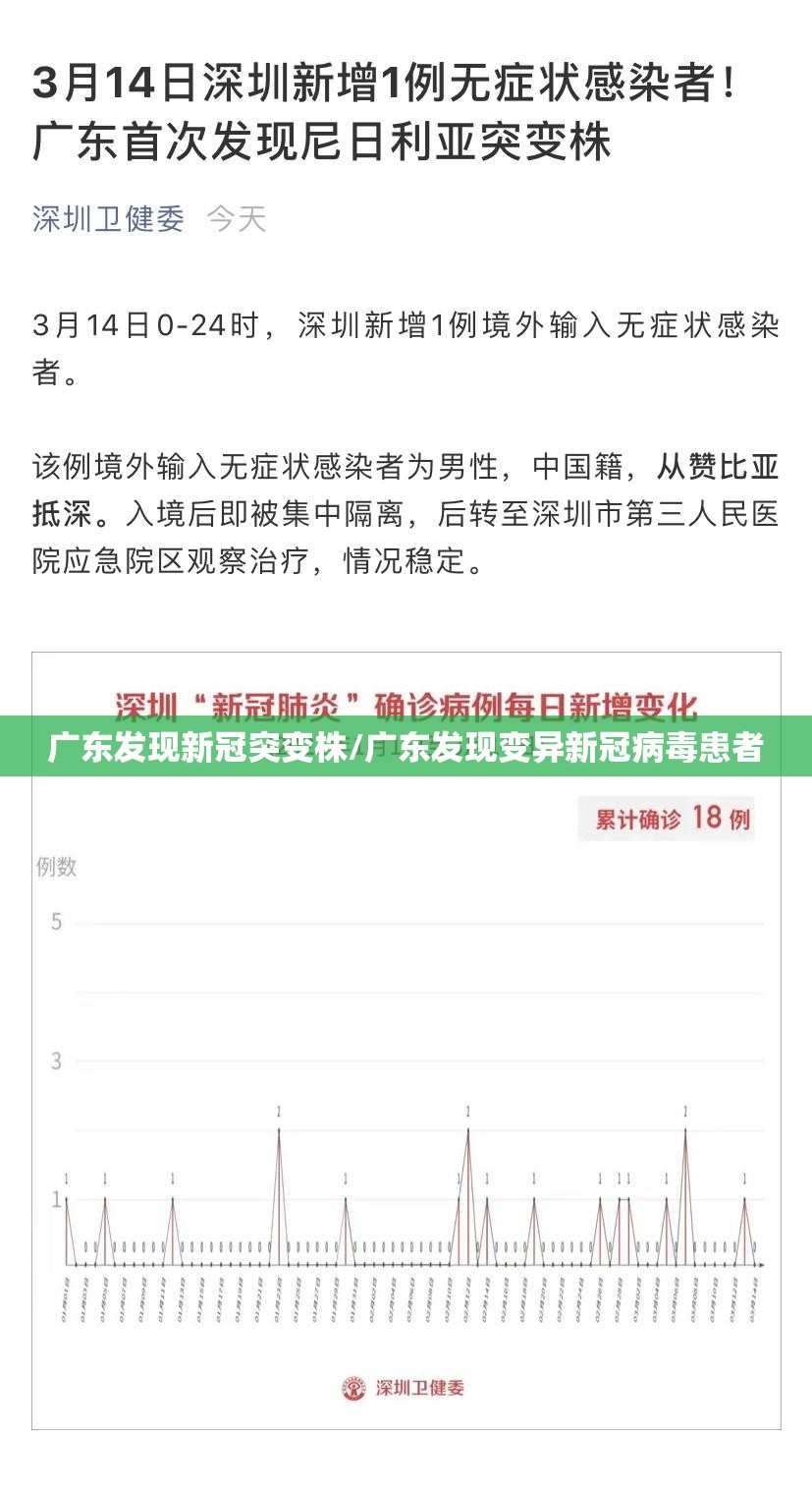 广东发现新冠突变株/广东发现变异新冠病毒患者 广东发现新冠突变株/广东发现变异新冠病毒患者