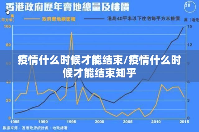 疫情什么时候才能结束/疫情什么时候才能结束知乎 疫情什么时候才能结束/疫情什么时候才能结束知乎