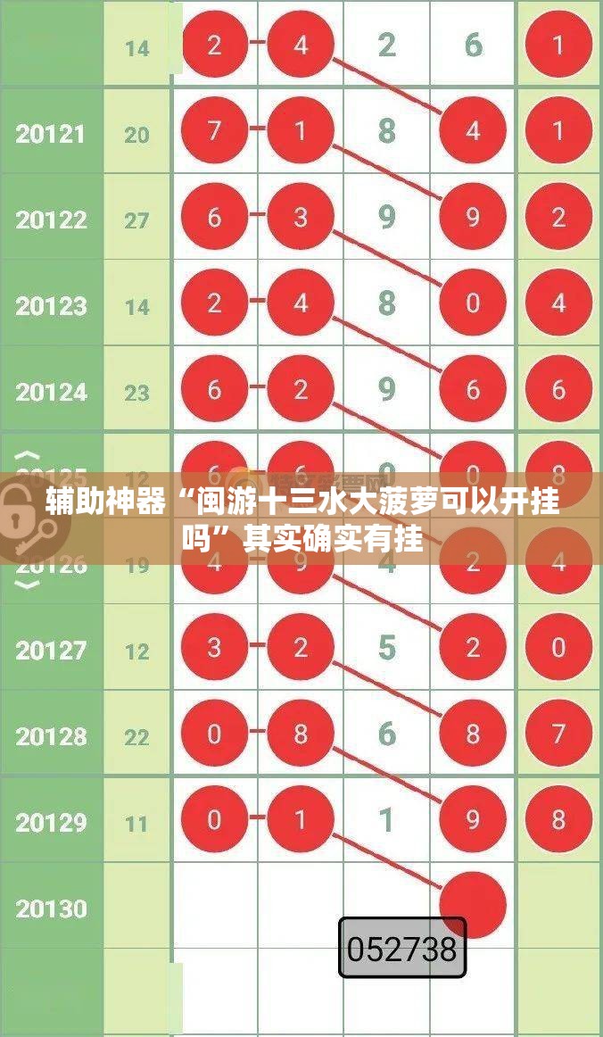 辅助神器“闽游十三水大菠萝可以开挂吗”其实确实有挂