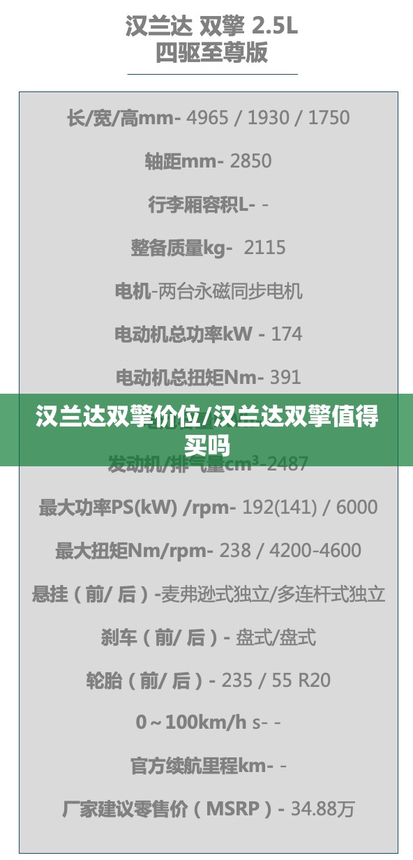 汉兰达双擎价位/汉兰达双擎值得买吗