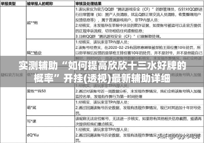 实测辅助“如何提高欣欣十三水好牌的概率	”开挂(透视)最新辅助详细