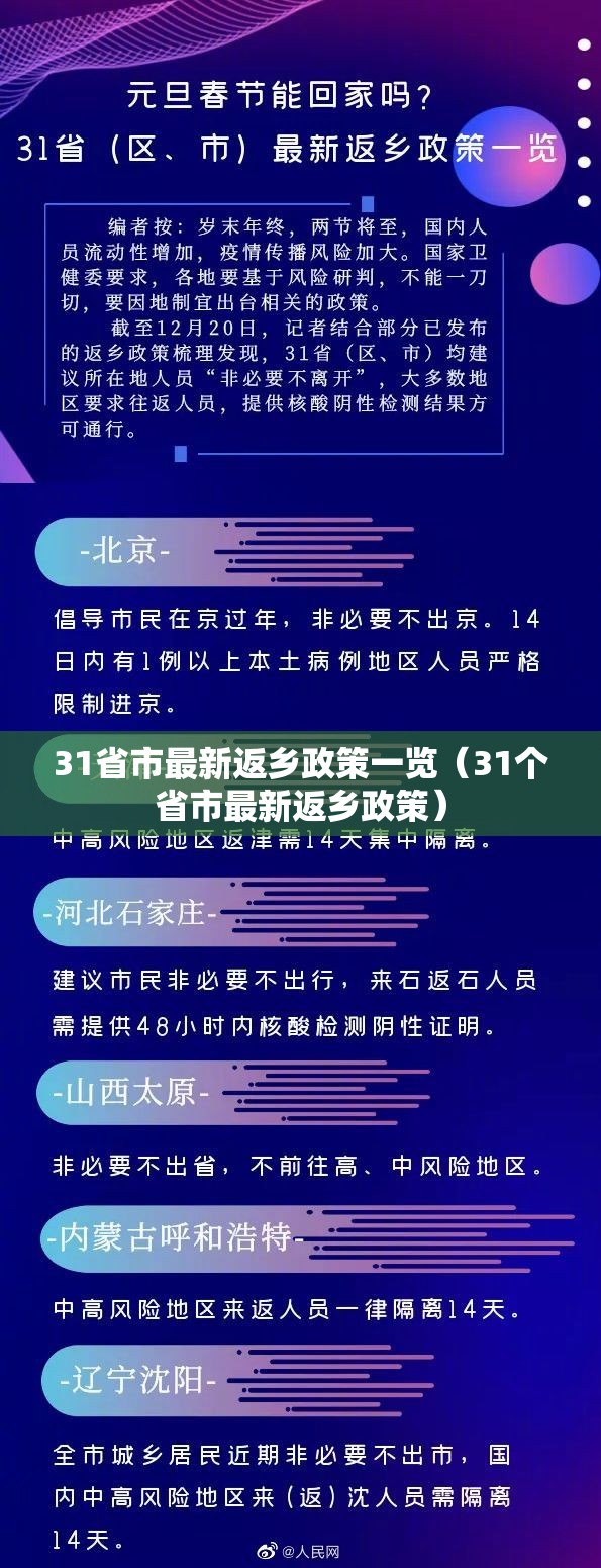31省市最新返乡政策一览（31个省市最新返乡政策）