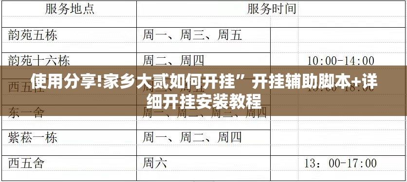 使用分享!家乡大贰如何开挂”开挂辅助脚本+详细开挂安装教程