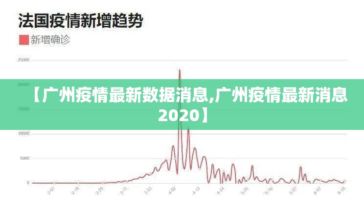 【广州疫情最新数据消息,广州疫情最新消息2020】
