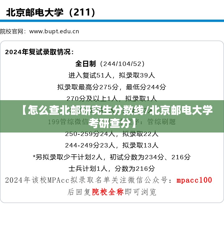 【怎么查北邮研究生分数线/北京邮电大学考研查分】