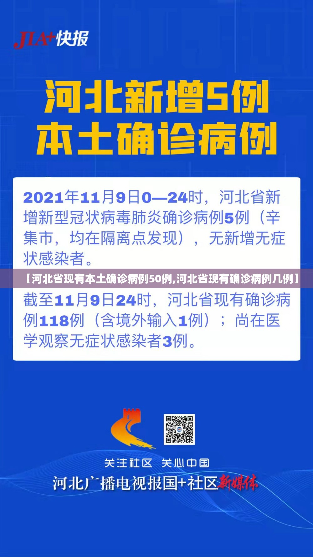 【河北省现有本土确诊病例50例,河北省现有确诊病例几例】 【河北省现有本土确诊病例50例,河北省现有确诊病例几例】