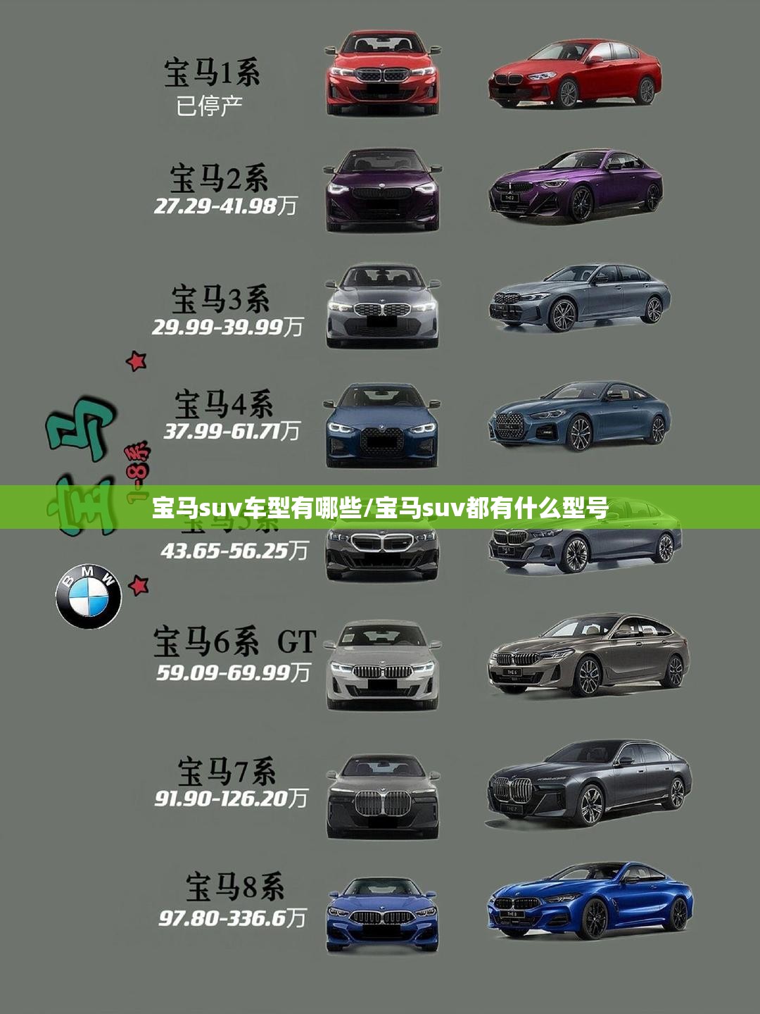 宝马suv车型有哪些/宝马suv都有什么型号