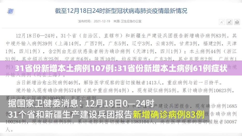 31省份新增本土病例107例:31省份新增本土病例61例症状 31省份新增本土病例107例:31省份新增本土病例61例症状