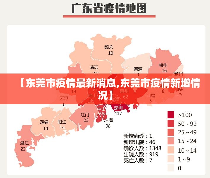 【东莞市疫情最新消息,东莞市疫情新增情况】