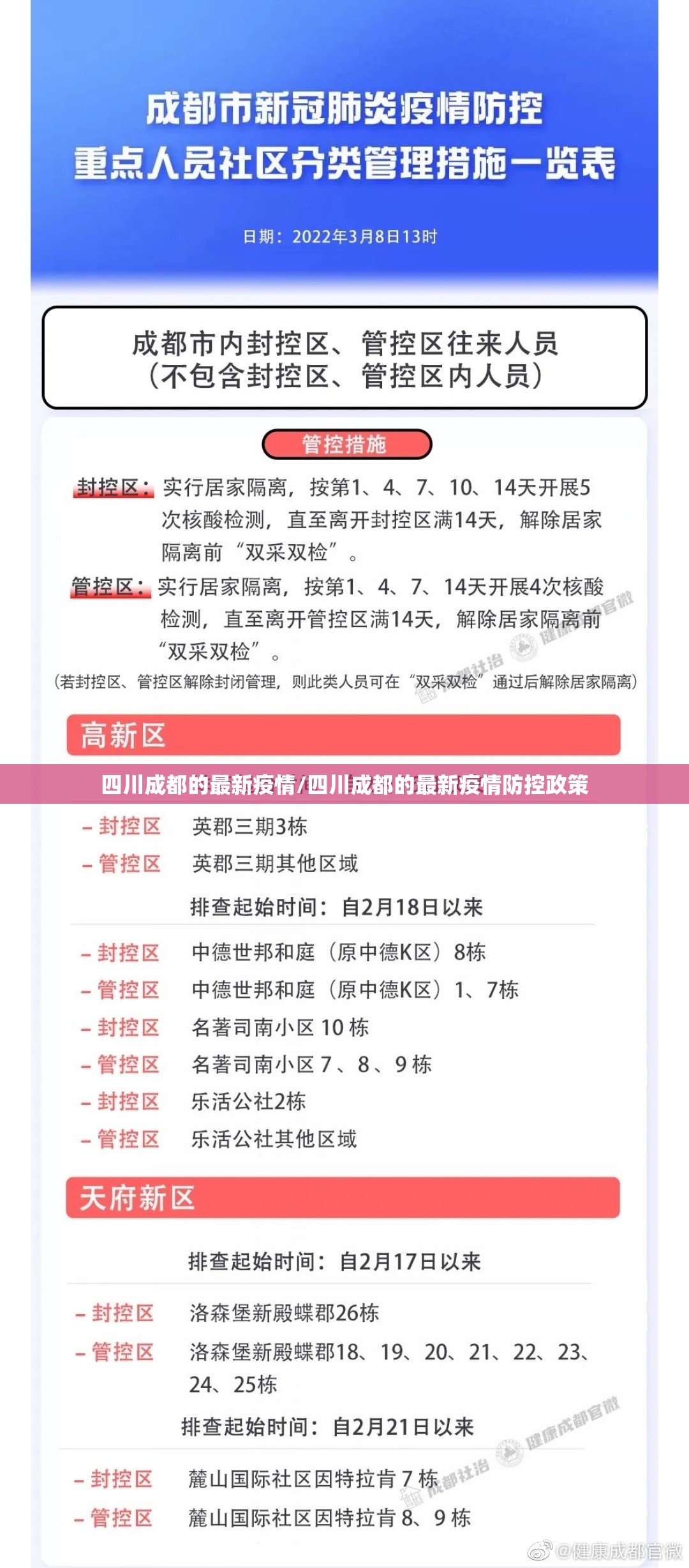 四川成都的最新疫情/四川成都的最新疫情防控政策