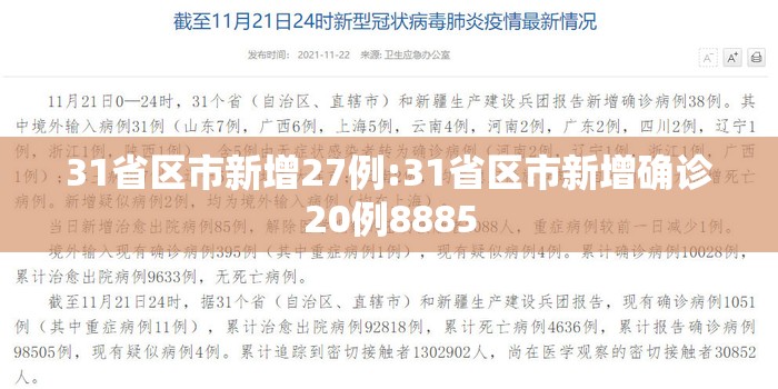 31省区市新增27例:31省区市新增确诊20例8885