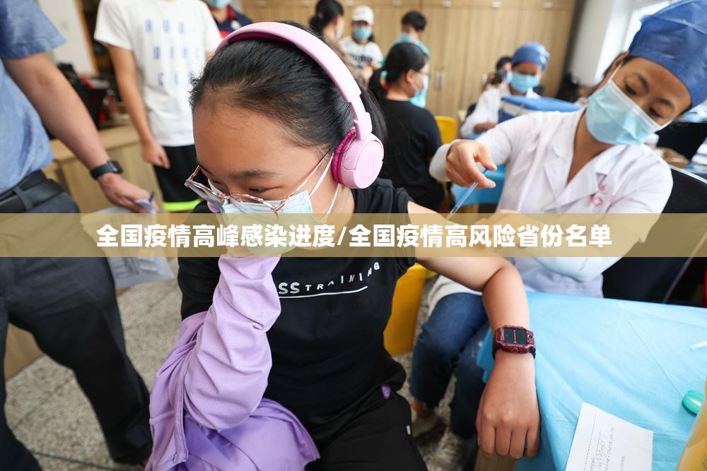 全国疫情高峰感染进度/全国疫情高风险省份名单 全国疫情高峰感染进度/全国疫情高风险省份名单