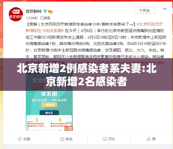 北京新增2例感染者系夫妻:北京新增2名感染者