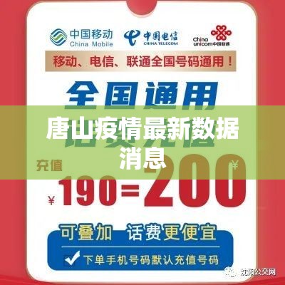 唐山疫情最新数据消息(唐山疫情最新数据消息) 唐山疫情最新数据消息(唐山疫情最新数据消息)