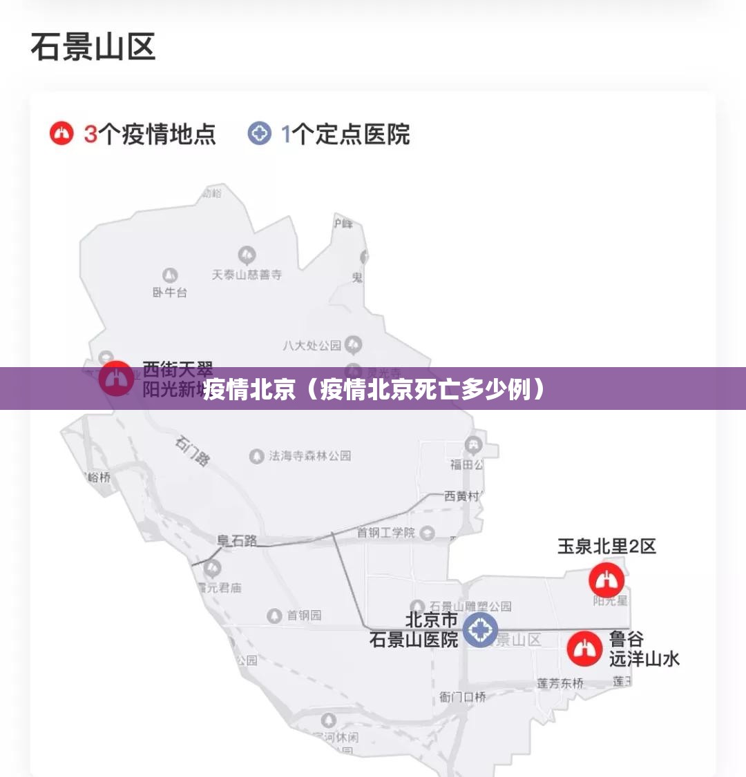 疫情北京（疫情北京死亡多少例）