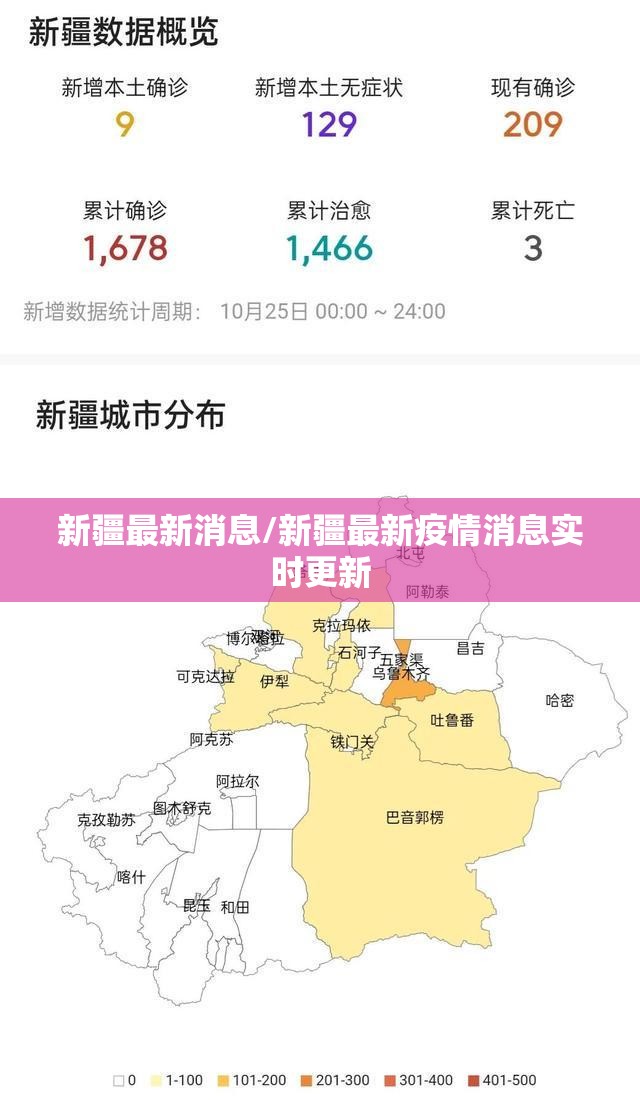 新疆最新消息/新疆最新疫情消息实时更新