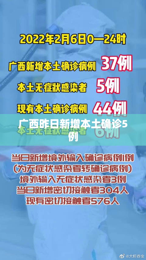 【广西昨日新增本土确诊5例/广西昨日新增病例是哪里的】