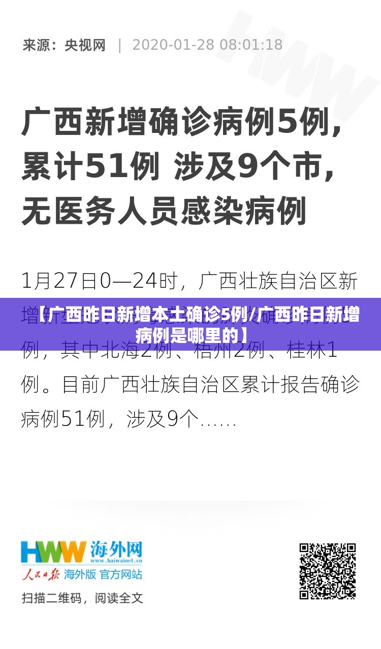 【广西昨日新增本土确诊5例/广西昨日新增病例是哪里的】