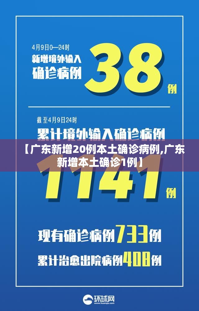 【广东新增20例本土确诊病例,广东新增本土确诊1例】