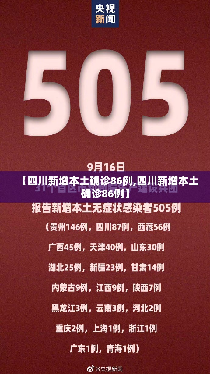 【四川新增本土确诊86例,四川新增本土确诊86例】