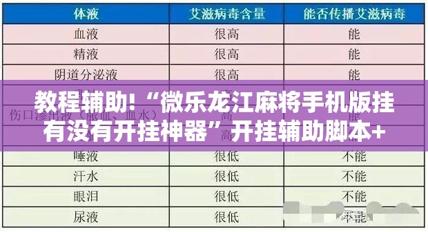 教程辅助!“微乐龙江麻将手机版挂有没有开挂神器”开挂辅助脚本+详细开挂安装教程