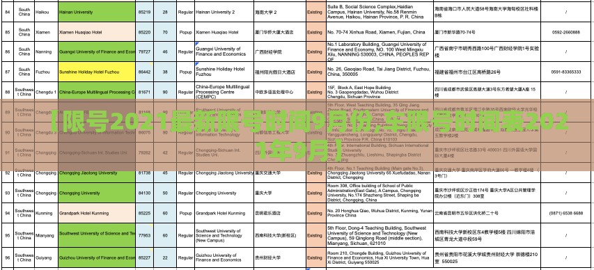 【限号2021最新限号时间9月份,车限号时间表2021年9月】