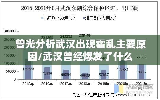 曾光分析武汉出现霍乱主要原因/武汉曾经爆发了什么 曾光分析武汉出现霍乱主要原因/武汉曾经爆发了什么