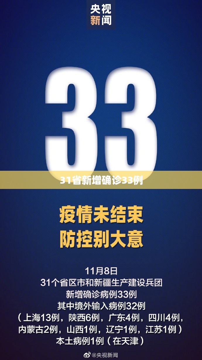 【31省新增确诊33例,31省新增确诊情况】 【31省新增确诊33例,31省新增确诊情况】