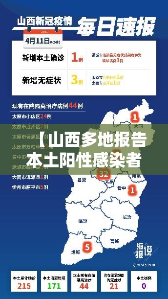 【山西多地报告本土阳性感染者/山西本土1例】 【山西多地报告本土阳性感染者/山西本土1例】
