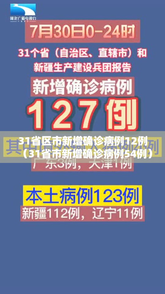 31省区市新增确诊病例12例(31省市新增确诊病例54例) 31省区市新增确诊病例12例(31省市新增确诊病例54例)