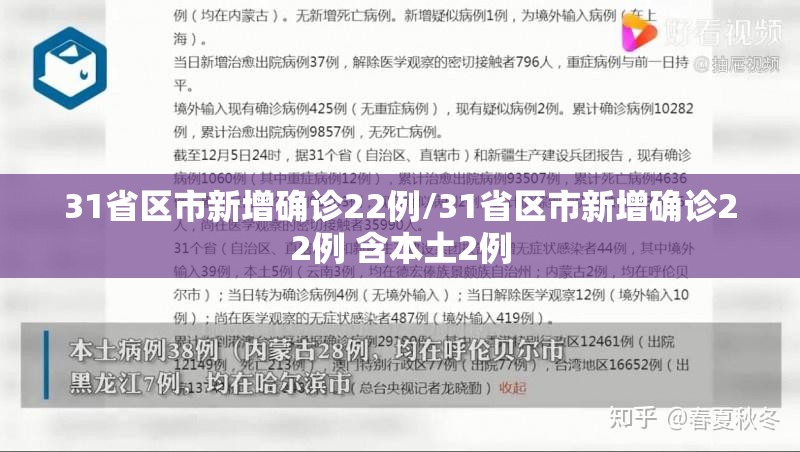 31省区市新增确诊22例/31省区市新增确诊22例 含本土2例 31省区市新增确诊22例/31省区市新增确诊22例 含本土2例
