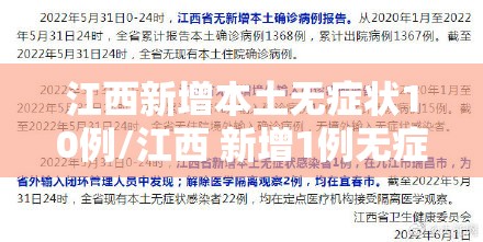 江西新增本土无症状10例/江西 新增1例无症状 江西新增本土无症状10例/江西 新增1例无症状