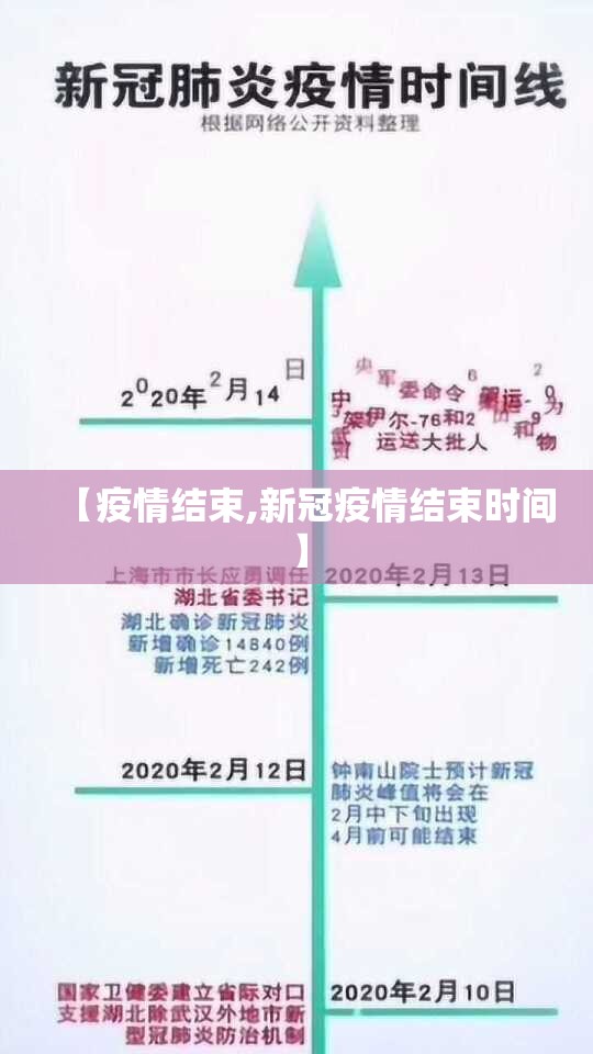 【疫情结束,新冠疫情结束时间】 【疫情结束,新冠疫情结束时间】