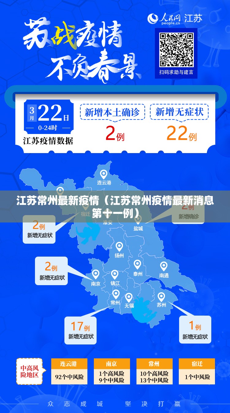 江苏常州最新疫情(江苏常州疫情最新消息第十一例) 江苏常州最新疫情(江苏常州疫情最新消息第十一例)
