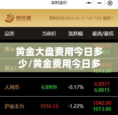 黄金大盘费用今日多少/黄金费用今日多少 黄金大盘费用今日多少/黄金费用今日多少