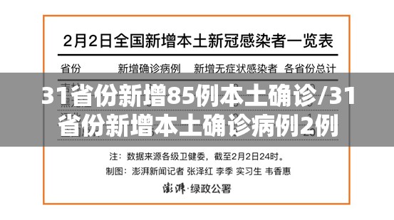 31省份新增85例本土确诊/31省份新增本土确诊病例2例 31省份新增85例本土确诊/31省份新增本土确诊病例2例