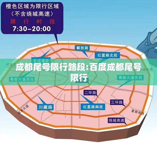 成都尾号限行路段:百度成都尾号限行 成都尾号限行路段:百度成都尾号限行