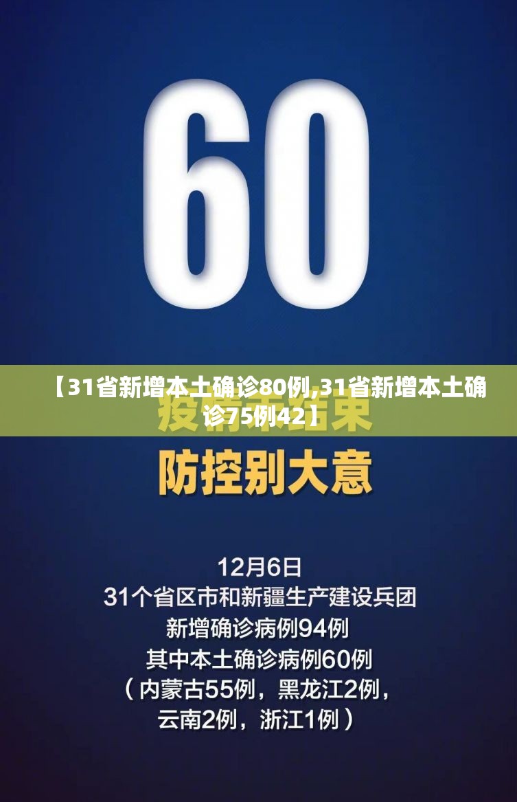 【31省新增本土确诊80例,31省新增本土确诊75例42】 【31省新增本土确诊80例,31省新增本土确诊75例42】