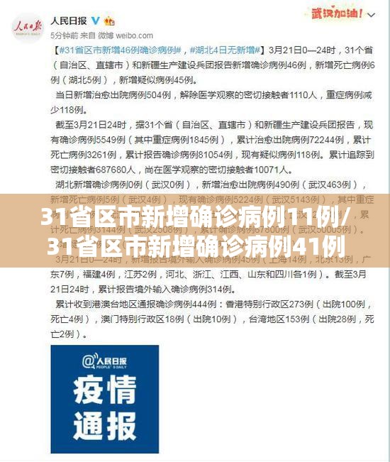 31省区市新增确诊病例11例/31省区市新增确诊病例41例 31省区市新增确诊病例11例/31省区市新增确诊病例41例
