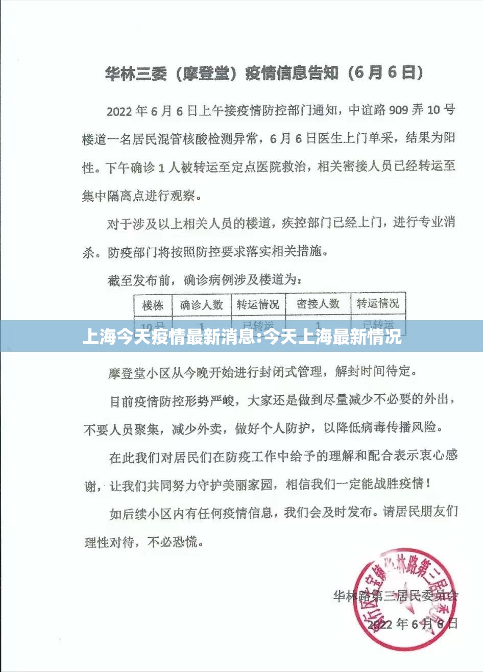 上海今天疫情最新消息:今天上海最新情况 上海今天疫情最新消息:今天上海最新情况