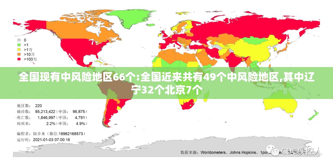 全国现有中风险地区66个:全国近来共有49个中风险地区,其中辽宁32个北京7个 全国现有中风险地区66个:全国近来共有49个中风险地区,其中辽宁32个北京7个